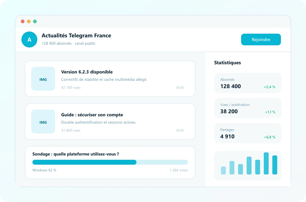 Telegram statistiche canale con crescita iscritti in italiano