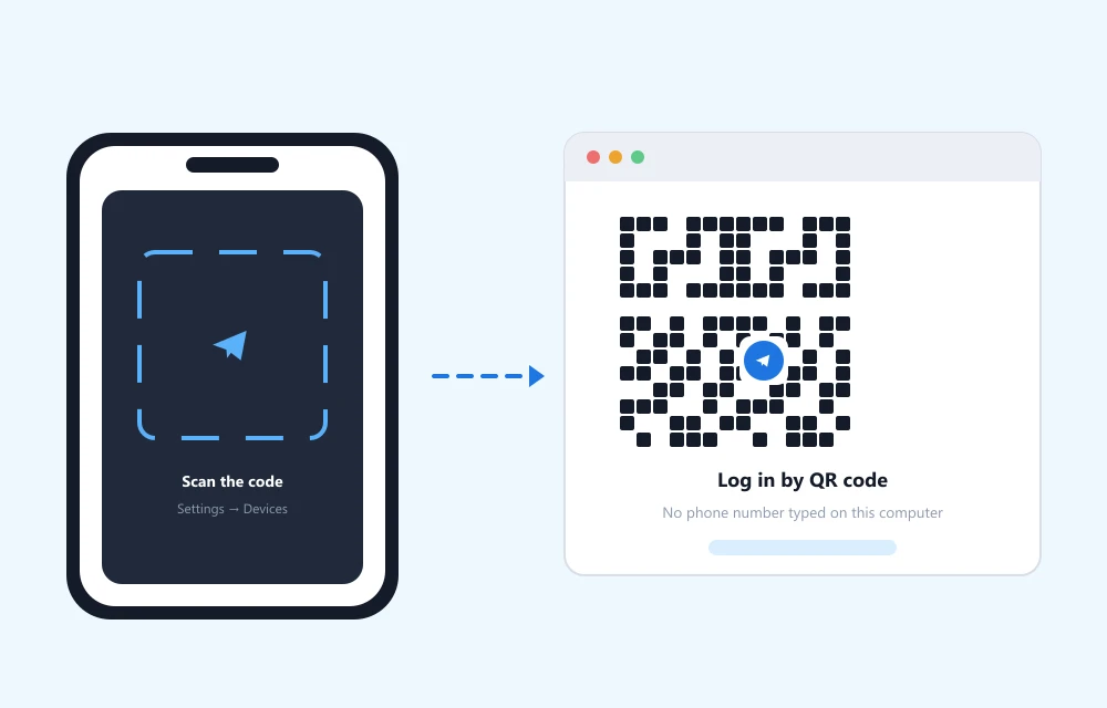 Telegram Web login con QR code dal browser in italiano